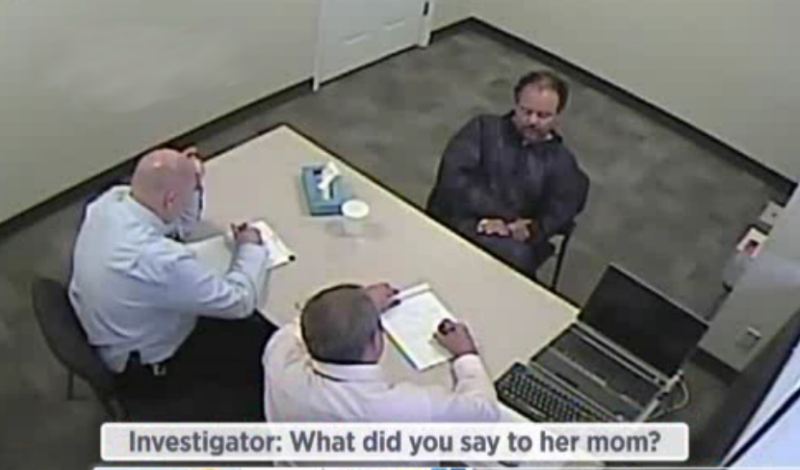 Custodial Interrogations: