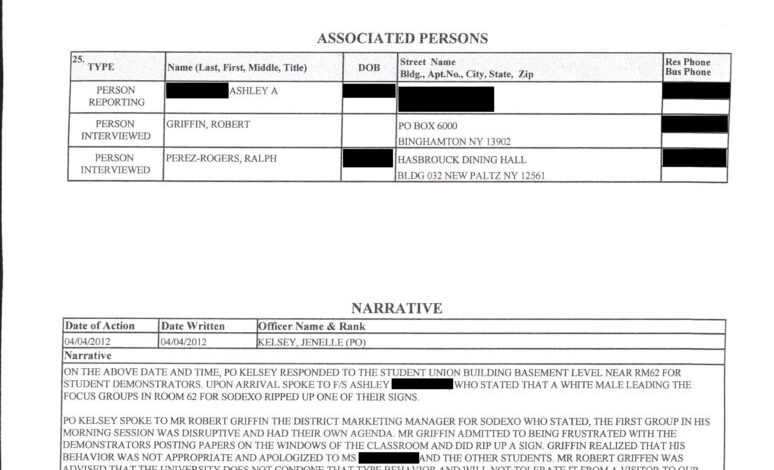 Filing a False Police Report in PA